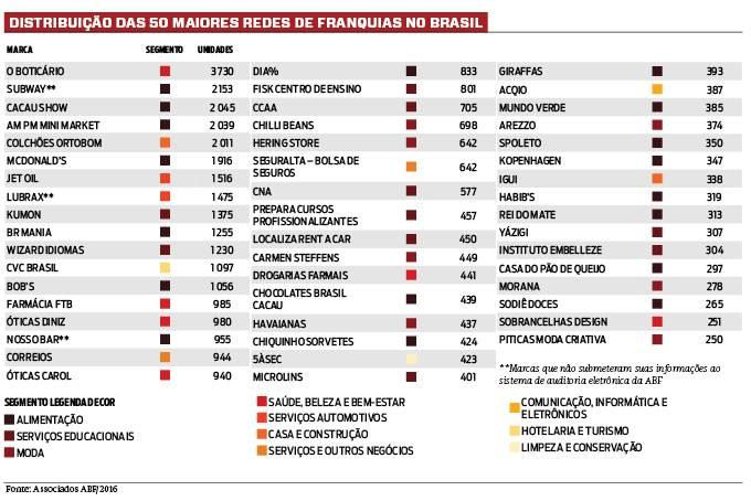 (Reprodução/Estúdio ABC) Temos aproveitado para repensar o negócio e buscar inovações.