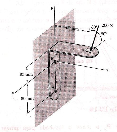 Se F = 100 N e o momento resultante produzido pela força F e o peso em relação ao eixo A é zero, determine a massa