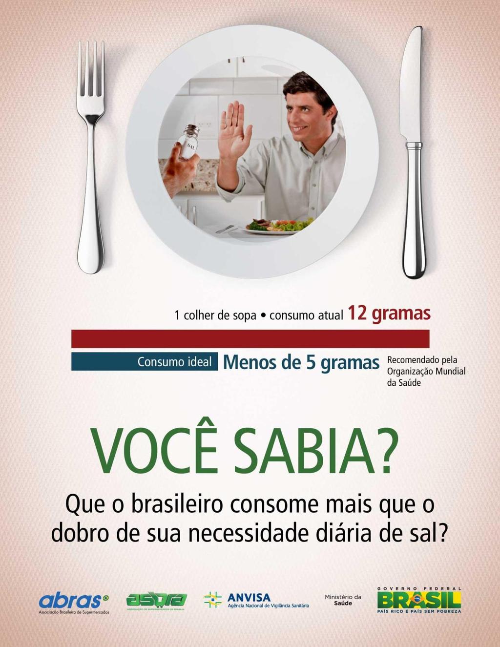 CONSUMO DE SAL NO BRASIL: