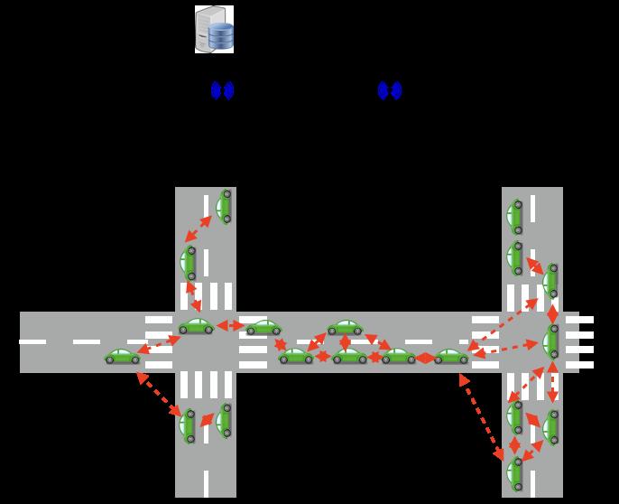 De forma geral, o protocolo OpenFlow funciona da seguinte maneira.