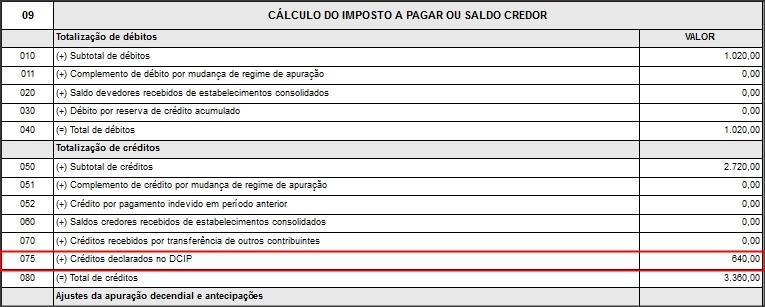 4 - No quadro PROCESSOS, informe o número da DCIP e a descrição do crédito; 9.5 Clique no botão [Gravar] para concluir.