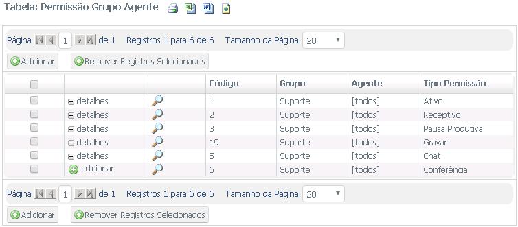 Clique no botão. Permissão Grupo Agente Para visualizar informações referentes ao Grupo Agente específico, pressione o botão, para excluir selecione o(s) registro(s) em e clique no botão.