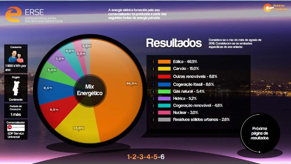 Rotulagem A rotulagem apresenta informação aos consumidores sobre a origem da energia elétrica que consomem e sobre os impactes ambientais da sua produção Diferenciação dos comercializadores de