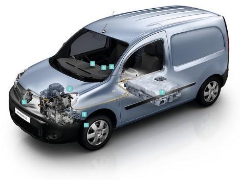 O Kangoo Z.E. é a furgoneta elétrica líder do mercado europeu, com mais de 25 000 unidades vendidas desde o seu lançamento, em outubro de 2011. O Novo Kangoo Z.E. estará disponível em Portugal a partir de Setembro com os mesmos preços da geração anterior (com aluguer de bateria).