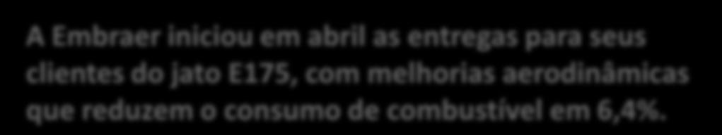 jato E175, com melhorias aerodinâmicas que reduzem o consumo de