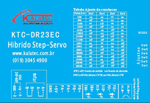 driver e motor