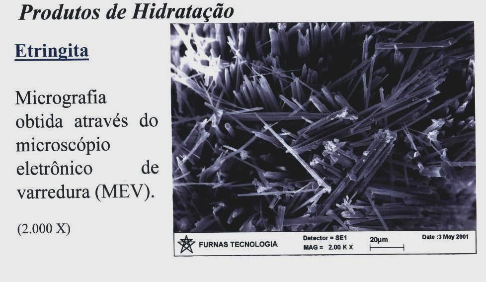 PRODUTOS DE HIDRATAÇÃO DO CIMENTO C 3 A+3CaSO 4.2H 2 O+26H 2 O 3CaO.