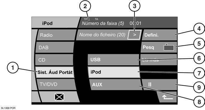 Sistemas portáteis COMANDOS 1. Seleccione para ver o menu de áudio portátil. til. 2. Indicação de informações sobre a faixa a actual, incluindo tempo de leitura decorrido o e modo de leitura (Aleat.