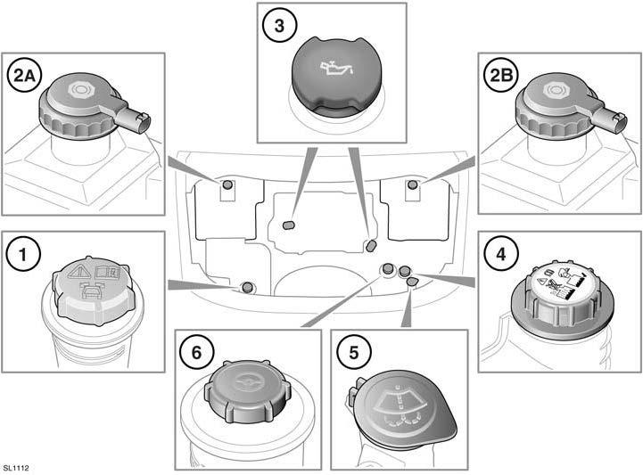 Manutenção PERSPECTIVA GERAL DO COMPARTIMENTO DO MOTOR V6 DIESEL 1.