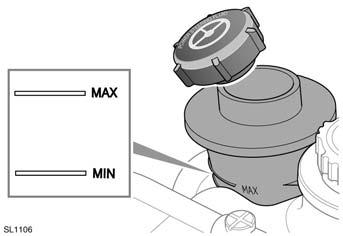 Verificações do nível dos fluidos O nível de fluido pode ser visto através do corpo translúcido do reservatório. O nível do fluido deverá situar-se entre as marcas de MIN e de MAX.