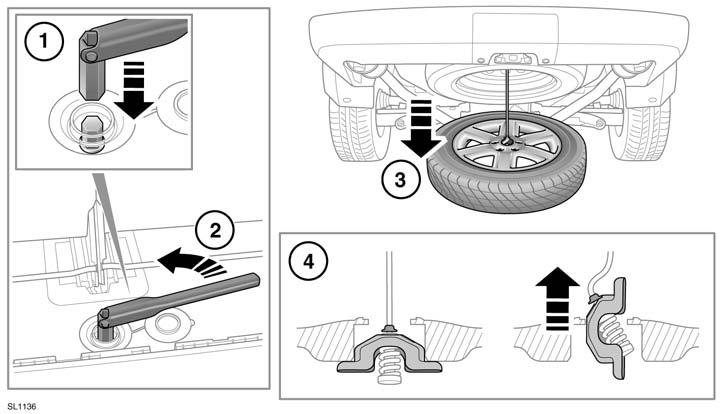 Mudar rodas Não utilize ferramentas eléctricas ou pneumáticas para baixar a roda sobresselente. Se o fizer pode danificar o mecanismo. 1.