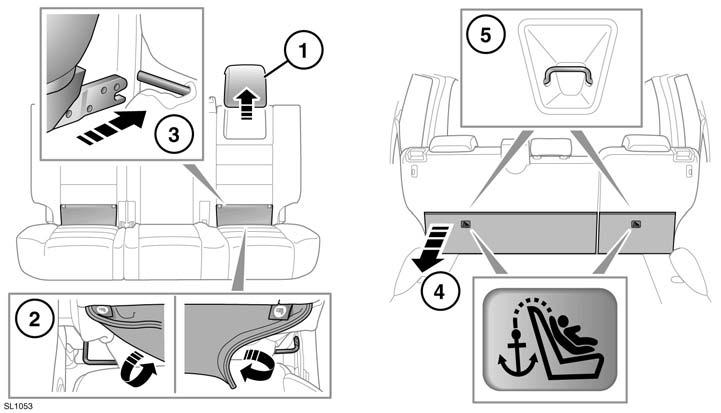 Segurança dos ocupantes PONTOS DE FIXAÇÃO ISOFIX (excepto Austrália) As duas posições laterais do banco traseiro estão equipadas para aceitar sistemas de segurança ISOFIX.