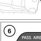 Etiqueta de aviso do airbag do passageiro. 6.