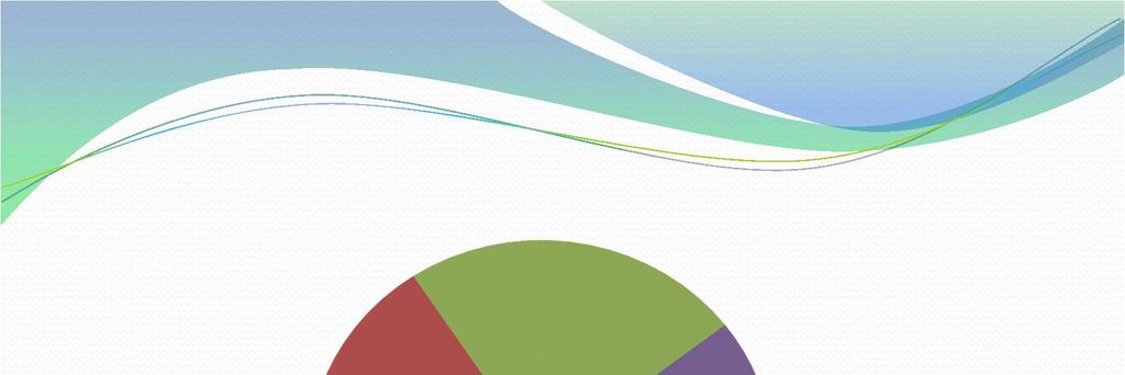 Gráfico 04 - Percentual dos Créditos Utilizados por Tipo de Despesa Corrente- 2015 OUTROS SERVIÇOS PESSOA JURÍDICA 15,11% AUXÍLIOS AO EDUCANDO 23,79% MATERIAL DE CONSUMO 4,56% DIÁRIAS E PASSAGENS