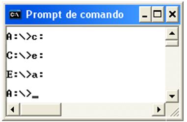 O prompt do DOS indica a unidade de disco a que estamos ligados, ou associados.