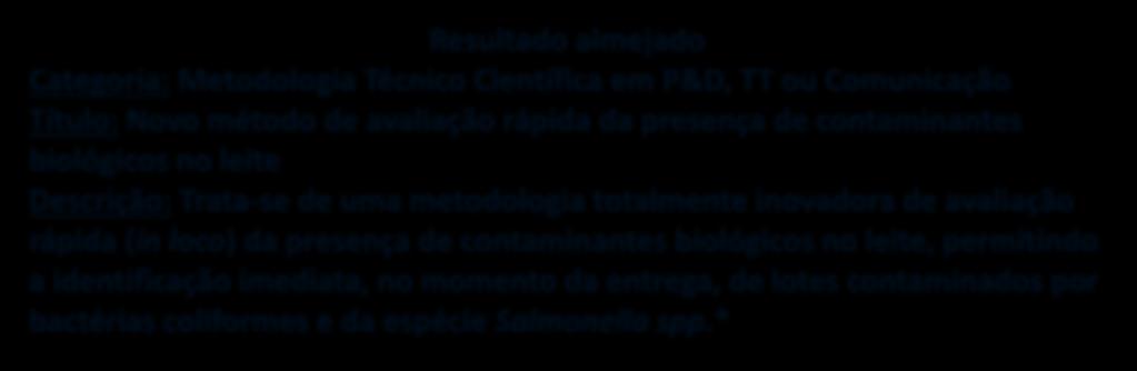 identificação imediata, no momento da entrega, de lotes contaminados por bactérias coliformes e da espécie Salmonella spp.