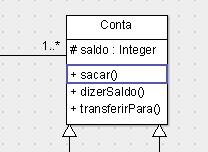 Relacionamentos Outros Elementos Relacionamento de Associação classe interface Relacionamento de Generalização /