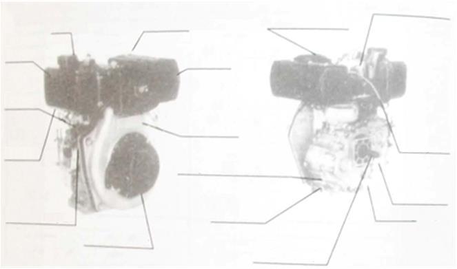 CAPÍTULO 1 PRINCIPAIS DADOS E ESPECIFICAÇÃO TÉCNICA 1-5 Nomes das peças do motor a diesel Alavanca de Descompressão Tampa Silenciador de Escape Bico de Injeção de Combustível Tanque de Combustível