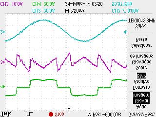 A/div); (b) Correntes compensadas da rede (,, ) (10 A/div); (c) Correntes do conversor