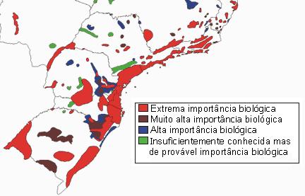 Como foi definido o limite Estudos da