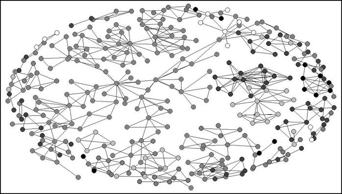 Cooperação Acadêmica: Análise de Publicações em Eventos Científicos sobre Ensino e Pesquisa em Contabilidade 409 2009 Figura 2: Evolução das Redes de Co-Autoria no Período Analisado Nos três
