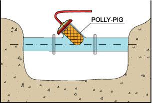 polly-pig em uma adutora