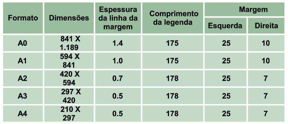 hhhijk lmnmopq rstoutq vwxutyzq y {m }~yoy zq r~y yxpq 2.4 Configuração da folha As folhas podem ser utilizadas tanto na posição vertical como na horizontal.