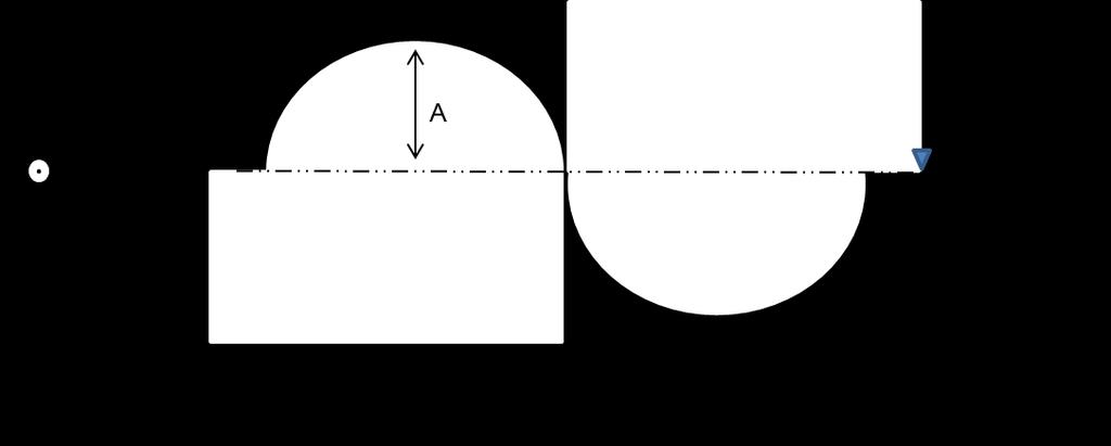 59 Figura 36 - Perfil de onda regular. Fonte: Autor. A equação da elevação da superfície pode ser determinada por: ζ(x, t) = A. sen (ω. t k.