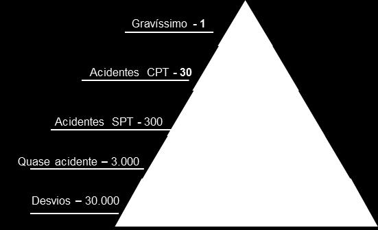 e Vanderley todos da empresa Milplan.