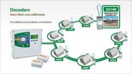 CONTROLADOR ESP-LXD Como