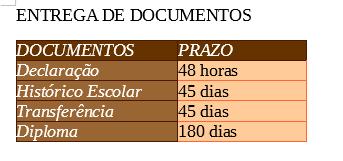 Posicione o ponteiro do mouse sobre o texto 48 horas, clique e arraste até o texto 180 dias ; 4. Clique no botão Centralizar.