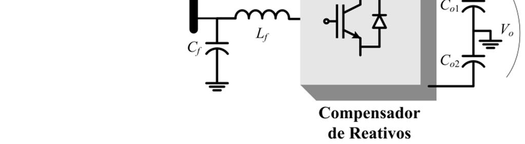 Com uma estrutura de controle adequada, o impacto de mudanças de carga pode ser rapidamente mitigado, evitando uma variação significativa no valor eficaz das tensões no PCC.