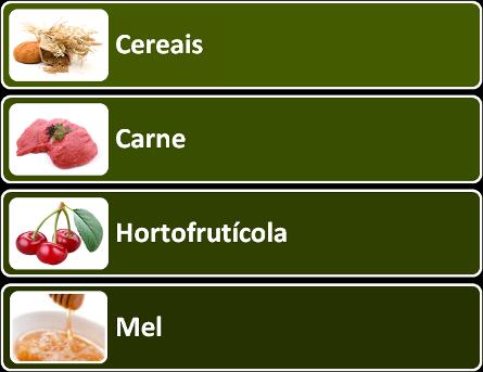 agro-industriais que constituem o núcleo do cluster: