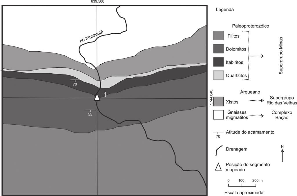 Figura 5 - Mapa geomorfológico e representação esquemática do perfil descrito no ponto 3, além de fotos contemplando feições observadas em campo.
