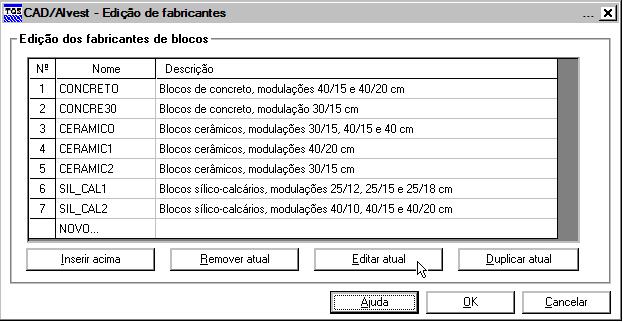 22 CAD/Alvest Manual III - Comandos e Funções listados nesta janela estarão com seus dados disponíveis para a edição através da do comando "Editar Atual", que iremos descrever a seguir. 4.1.2. Dados