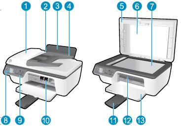 Peças da impressora Vista frontal 1 Alimentador Automático de Documentos (ADF) 2 Guia de largura do papel da bandeja de entrada 3 Bandeja de alimentação 4 Protetor da bandeja de entrada 5 Tampa 6