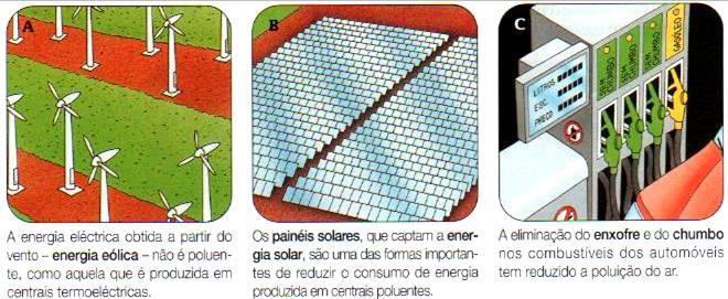 Afinal, o que podemos fazer para combater a poluição do ar?