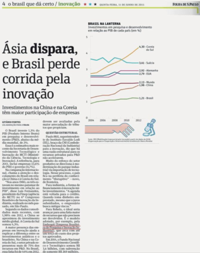 Fonte:http://www1.folha.uol.com.