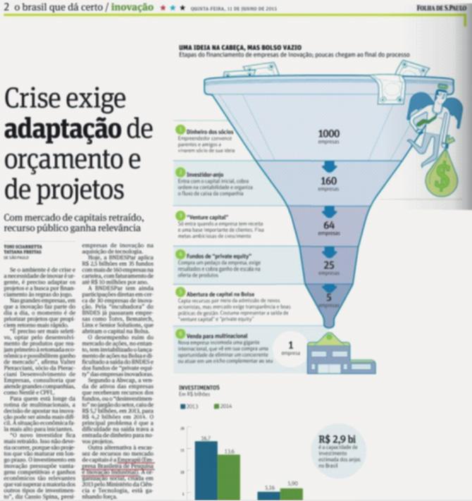 Fonte:http://www1.folha.uol.com.