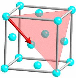 31 Em todas as superligas de níquel a presença de γ impede a movimentação de discordâncias devido a sua estrutura cristalina ordenada.