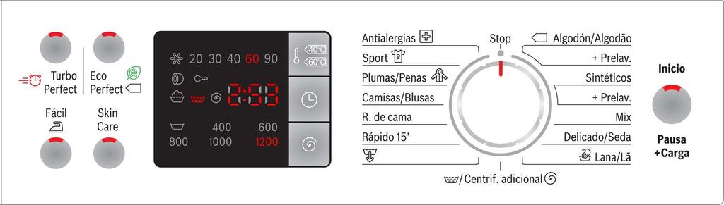 ..9 Manutenção... 10 Que fazer, se...... 11 Protecção do meio ambiente/indicações sobre economia Aproveitar o volume de carga máximo do programa em questão.