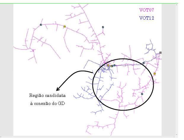 Exemplo de Projeto (Finalizado) Desenvolvimento de Metodologia para Análise da