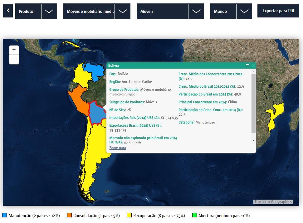 virtual com informações dos 32 mercados por produto, acesse: