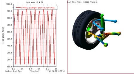 Parametric CAD