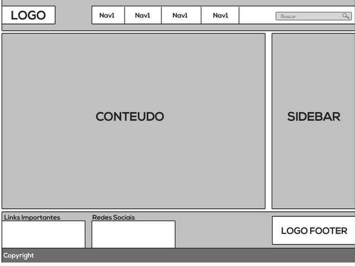 2 Bootstrap Grid System Quando começamos a desenvolver um tema de site, primeiramente passamos pelo processo de desenho (design) do layout, portanto vamos imaginar que nosso layout seguirá a imagem