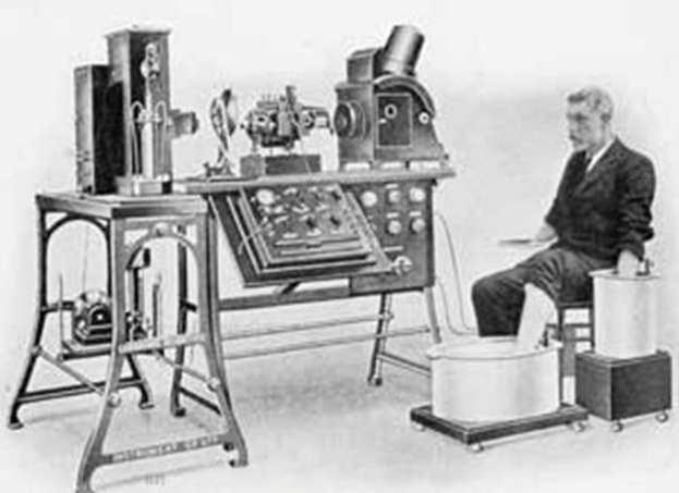 Introdução Histórico 1903 Willem Einthoven Pai da eletrocardiografia.