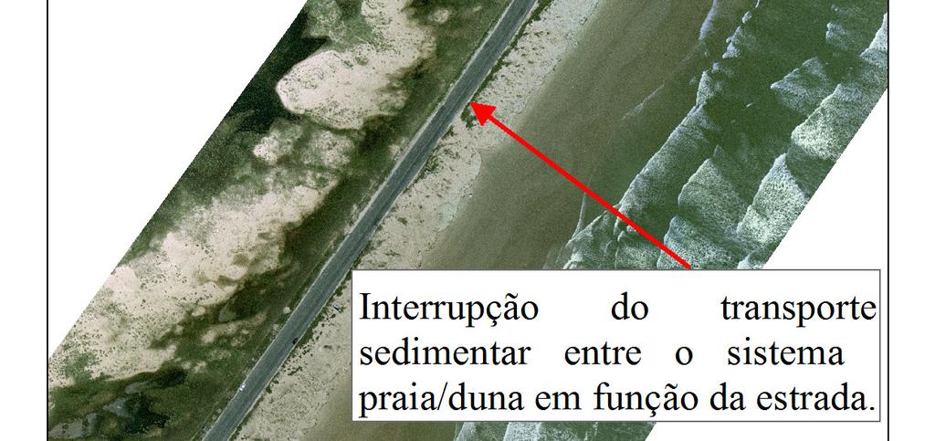 Figura 4. Modificações naturais e antrópicas na Unidade de Paisagem Praia/Duna Frontal. Fonte: (a e b) Fotografias aéreas de 1965 e 1986. (b) Ortofotos de 2008. Organização: Elaboração da Autora.