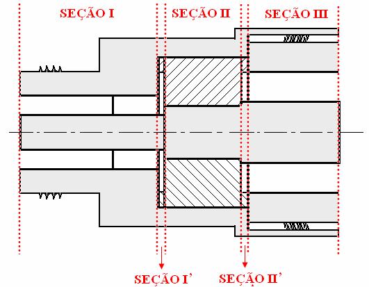 86 Para assegurar que no processo de montagem do conector seja mantido o espaçamento entre as descontinuidades, coloca-se uma extensão do dielétrico junto a parede externa com a mesma espessura desse