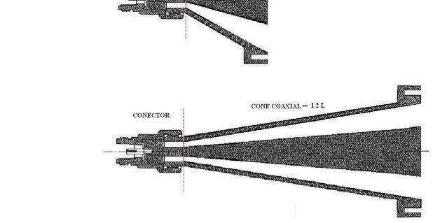 23 - Comparação entre as cornetas de acordo com os comprimentos do cone coaxial apresentados na Figura 4.