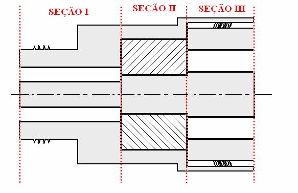 80 impedância característica de 50 Ω, onde a primeira corresponde as dimensões do conector tipo N e a terceira corresponde ao guia coaxial que será utilizado para alimentar a corneta coaxial.